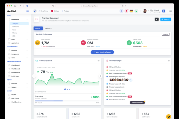 Bootstrap 5登录模板的设计与实现-方知甜