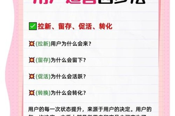 PayPal日本市场拓展策略，拉新用户的新思路-方知甜