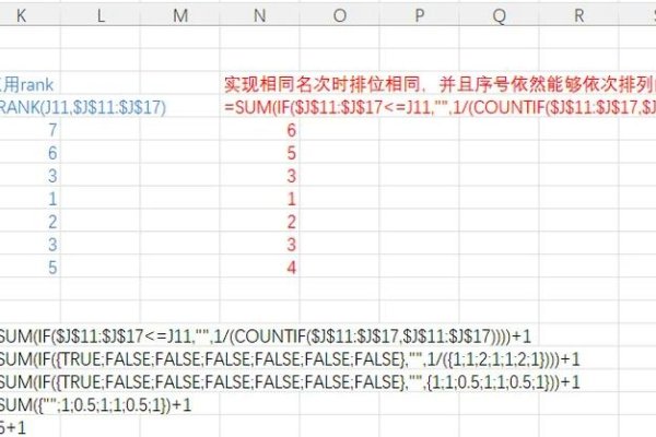探究Rank函数中的重复排名现象-方知甜