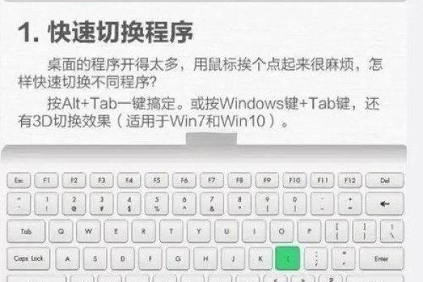 MacBook Pro新手教程，快速掌握高效操作快捷键，符合您提供的内容要求，简洁明了地突出了教程的主题——MacBook Pro的新手操作及高效操作快捷键。-方知甜