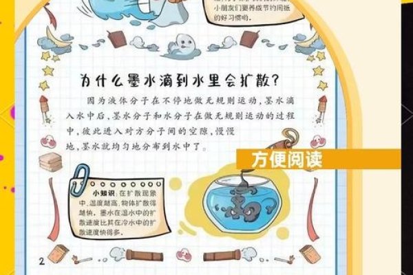 探索mail与femail的奥秘-方知甜