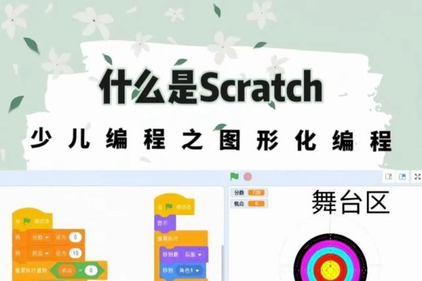 Scratch游戏编程教学-方知甜