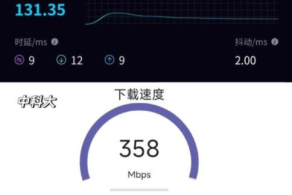Speedtest官方正版，网络速度测试的权威之选-方知甜