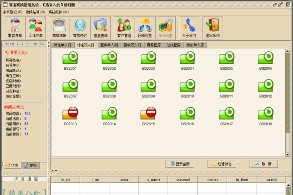 Java、Swing与SQL结合，修改密码的实践-方知甜