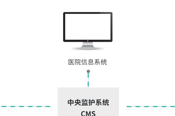 CMS是什么病的缩写？解析与探讨-方知甜