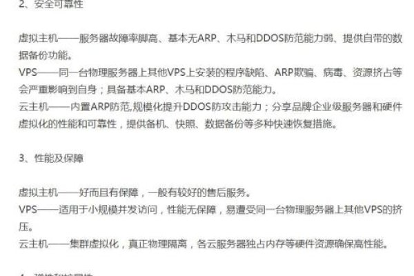 VPS与虚拟主机的区别，解析核心差异-方知甜