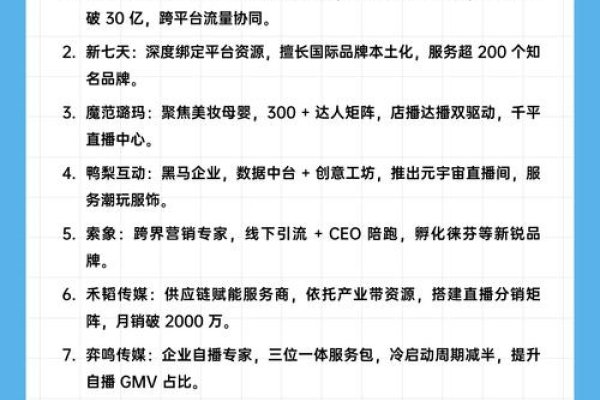 杭州抖音代运营公司一览-方知甜