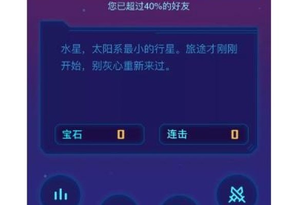 微信小游戏开发成本及游戏开发者薪资分析-方知甜