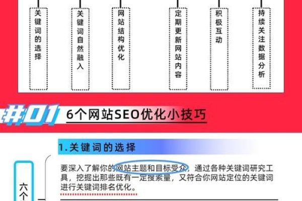 SEO优化要点,市场调查、优质内容、工具运用与网站版块设计-方知甜