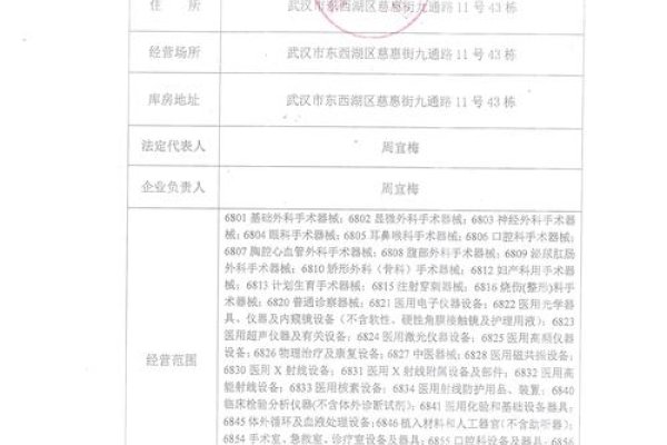 腾讯云备案授权码，网站运营必备凭证-方知甜