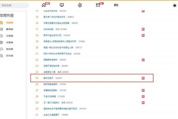 腾讯云服务器频繁遭遇异常登录的解决方案-方知甜