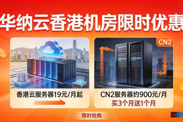 香港云服务器活动，引领技术前沿，助力企业飞跃发展-方知甜