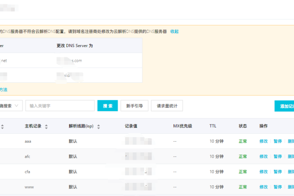 腾讯云域名购买指南，低成本选域策略及运用建议-方知甜