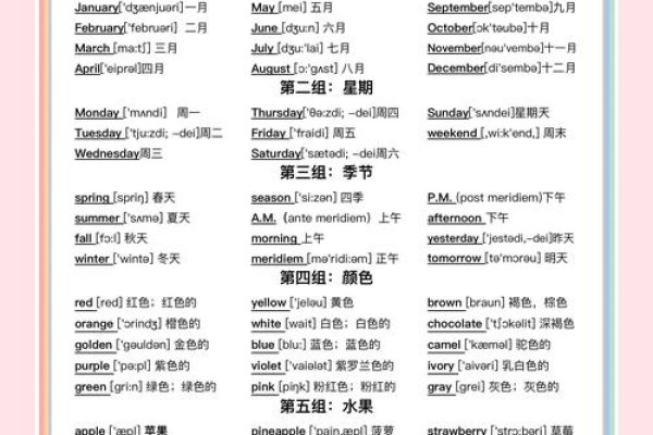 漳州优化单词公司，优化词汇，提升竞争力-方知甜
