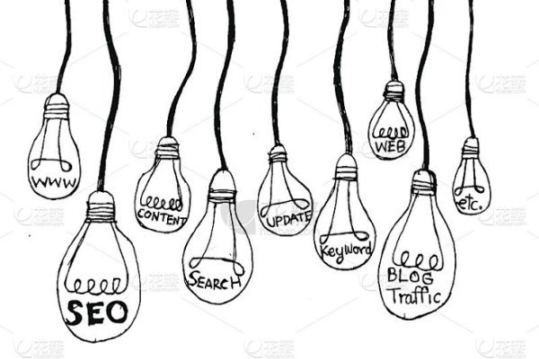 搜索引擎创意优化策略-方知甜