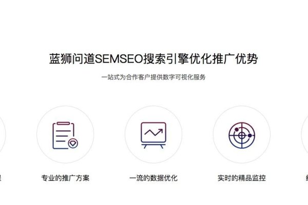 搜索引擎优化技术，助力网站提升流量与可见度-方知甜