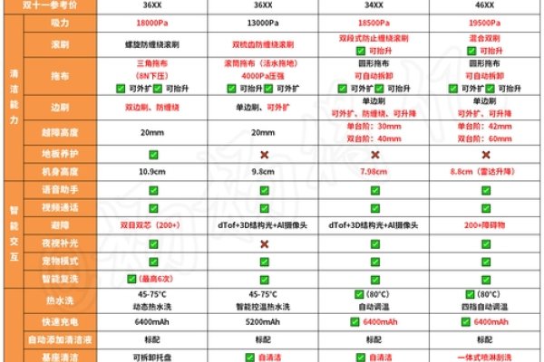 星辰云虚拟主机退款政策解析-方知甜
