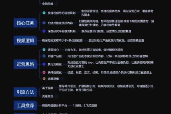 微信运营专员的挑战与机遇，从宝妈成功案例看微信视频号代运营的要点与误区-方知甜