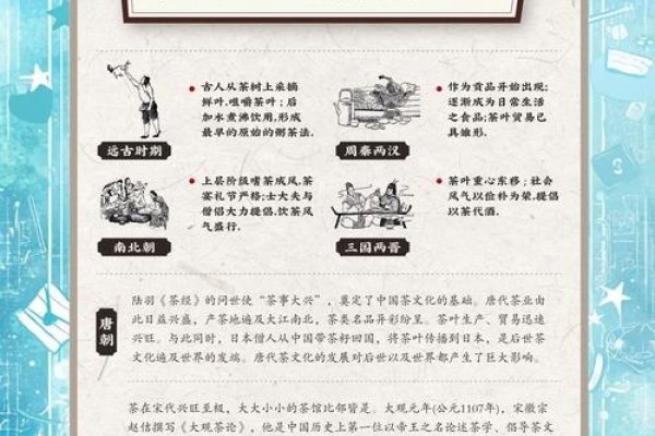 探秘中国特色茶文化—茶道中的瑰宝—chatai-方知甜