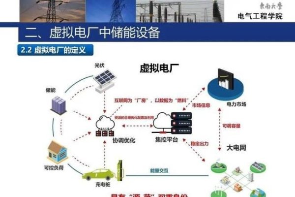 虚拟主机能承受多少IP，解析与探讨-方知甜