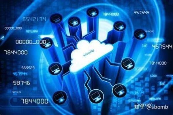 虚拟主机与软件，构建数字世界的基石-方知甜