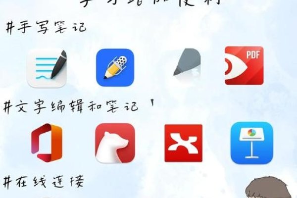 软件助力写作，高效写作工具的探索-方知甜