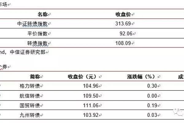 搜索指数是否等同于搜索次数？深入解析搜索指数的真正含义-方知甜