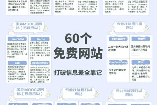 探索最佳网站，寻找海量优质效果图资源-方知甜