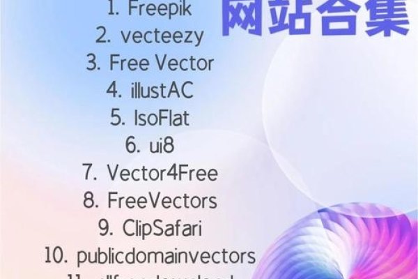 虚拟专用网推荐-方知甜