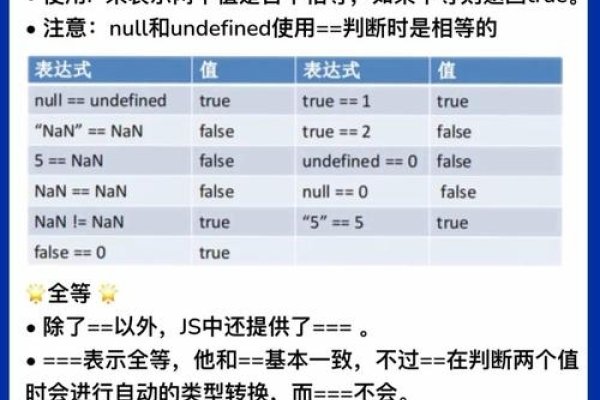 JS正则表达式语法大全-方知甜