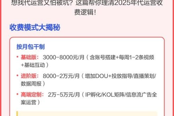 抖音代运营报价方案及避坑指南-方知甜