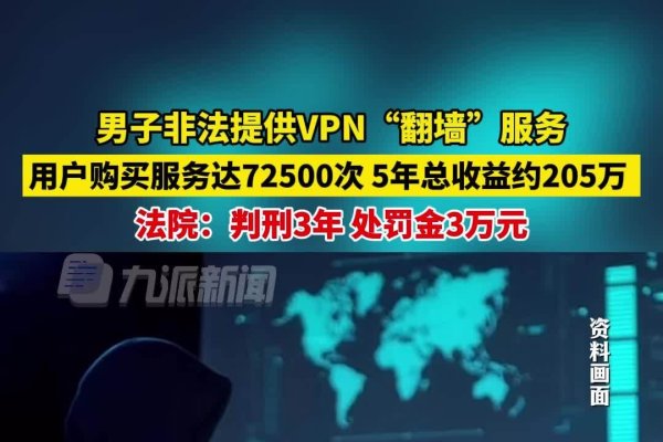 租用服务器翻墙，探索网络自由的背后-方知甜