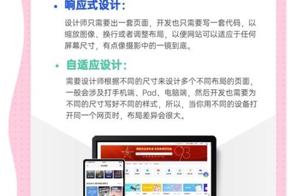 响应式布局与自适应设计在网页设计中的对比及应用,两种方法的差异和益处探讨。-方知甜