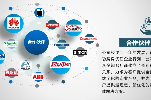 需要网站建设的公司，如何选择合适的合作伙伴？-方知甜