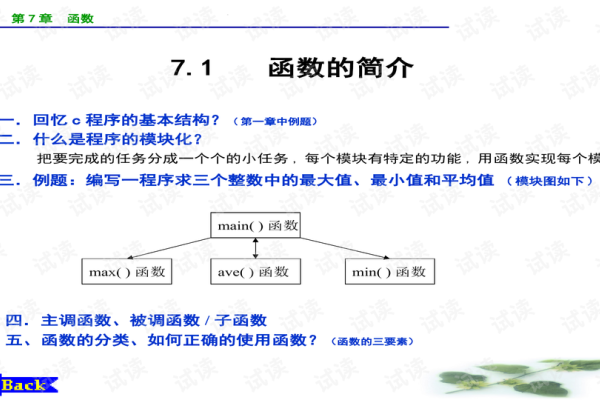 C语言中函数类型的概述-方知甜
