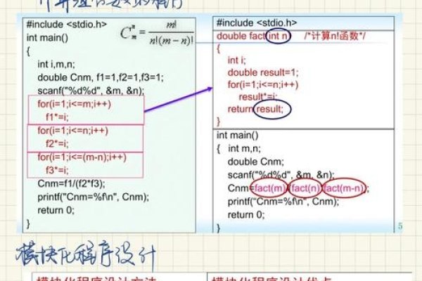 C语言中指针函数详解-方知甜