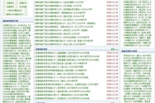 寻找免费域名网站的攻略-方知甜