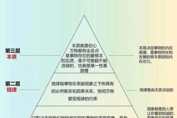 纯种资源库的重要性与价值-方知甜