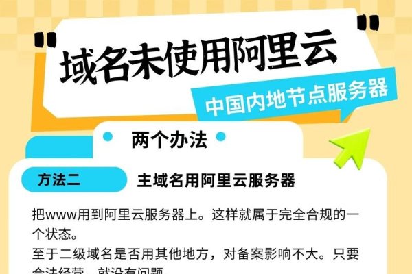 已备案域名未使用阿里云中国内地节点服务器，原因与解决方案-方知甜