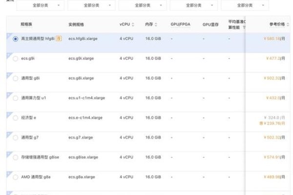 云服务器配置看电影必备-方知甜
