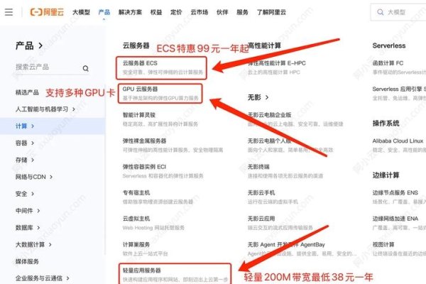 云服务器费用详解，阿里云服务与成本分析-方知甜