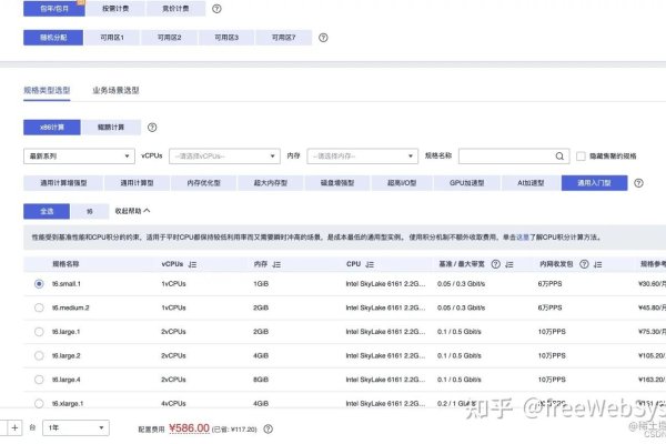 云服务器价格因配置不同而异，一般来说，根据所选的硬件、存储空间和处理速度等因素的不同，云服务器的年费用可能在几千元人民币左右。具体而言，经济型虚拟主机或e1云服务器的优惠价格为几百至数千元不等/年，但实际的价格还需考虑供应商定价策略和地区差异等变量因素。因此，在购买之前应充分了解自己的需求和预算，选择合适的方案以达到最佳的收益效果。同时需注意安全性和稳定性问题以及行业动态和国家政策法规的变化对业务的影响，确保决策准确有效并实现可持续发展目标。-方知甜