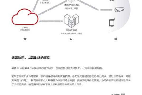 云服务器APP下载及使用方法-方知甜