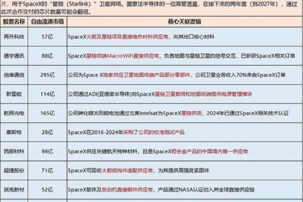 英国移动IP代理指南，正确注册与选择优质代理商的建议-方知甜