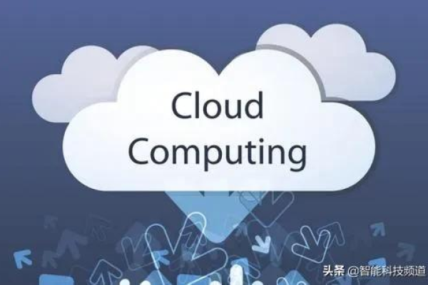 云计算平台名解-方知甜