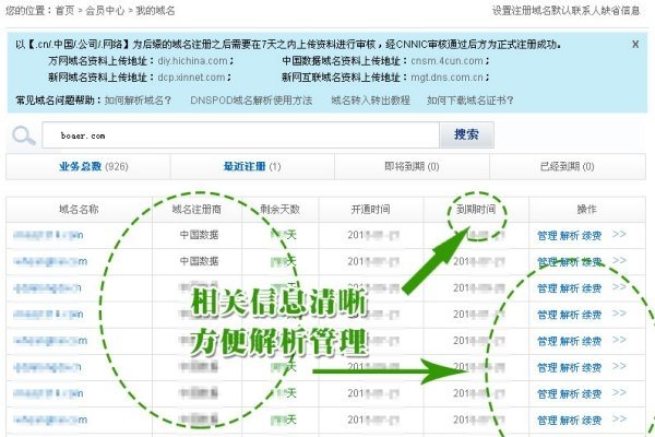 一级域名网站建设，从规划到实施的全面指南-方知甜