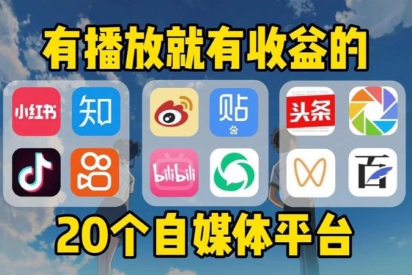 有视频收益的自媒体平台探索-方知甜