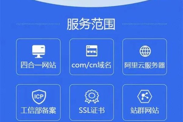 玉山镇网站建设，打造现代化、便捷的在线服务平台-方知甜