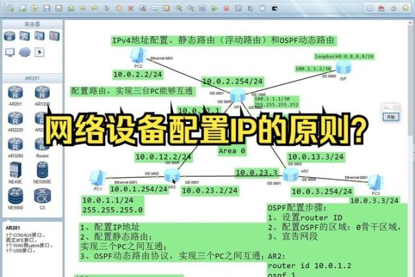 以太网IP设置指南-方知甜