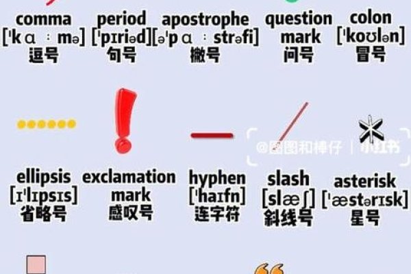 英文关键词的符号隔开方式及其重要性-方知甜